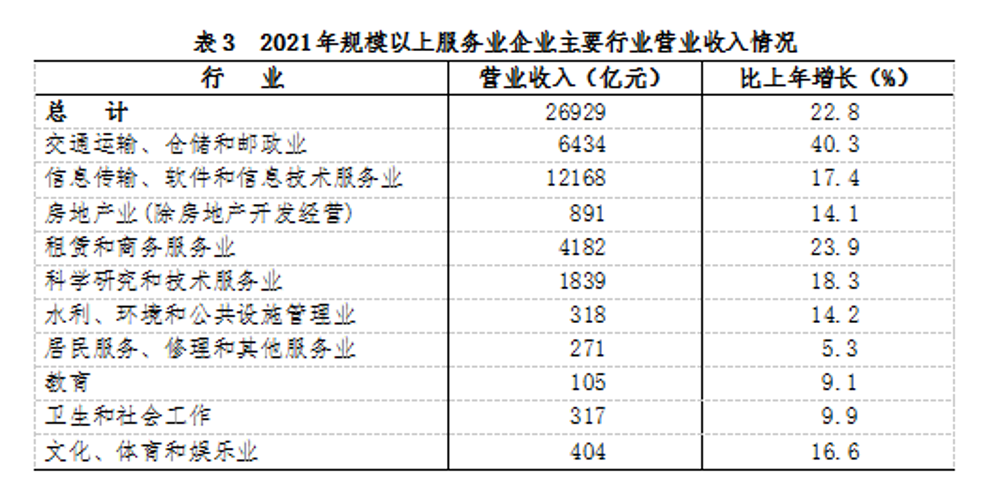 疤仙企业管理